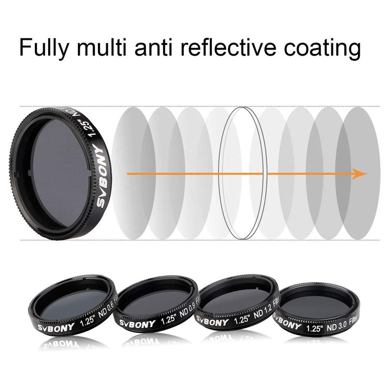 SVBONY SV139 Telescope Filter Moon Filter Kit 1.25 inch ND4 ND8 ND16 ND1000 for Telescope Eyepiece Reduces Moon Glare and Enhances Lunar Crater Details - Image 2